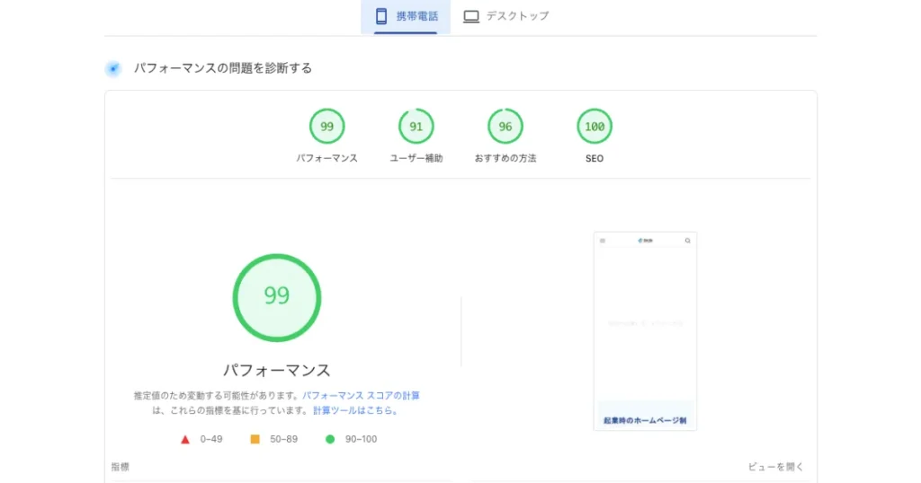 Google PageSpeed Insightsのパフォーマンス診断結果画面。携帯電話タブが選択され、総合スコア99点、各項目（パフォーマンス99、ユーザー補助91、おすすめの方法96、SEO100）の評価が表示されている